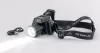 ANACONDA FZ-500LM 500 lumenes, szenzoros fejlámpa zoom funkcióval