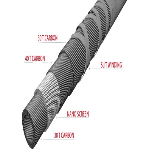 Uni Cat Superior Spin pergető bot 270cm 120-210g