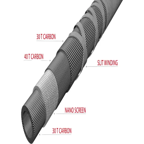 Uni Cat Superior Spin pergető bot 300cm 120-210g - CarpHunter