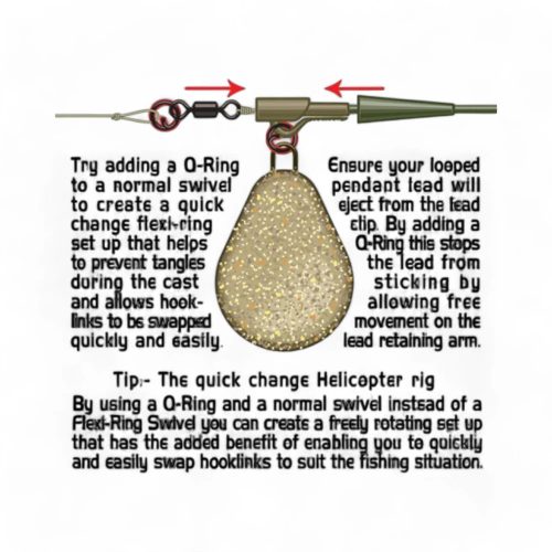 Gardner Covert Q-Rings