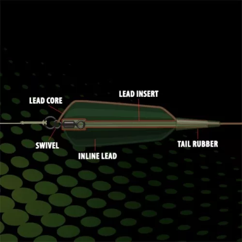 Gardner Drop Out Lead Inserts - ólombetét - CarpHunter