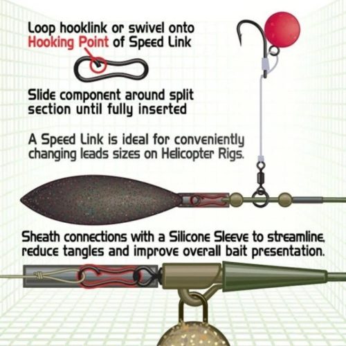 Gardner Covert Speed Links Small