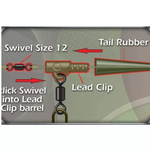 Gardner Target Lead Clip Terminal Pack Green - CarpHunter