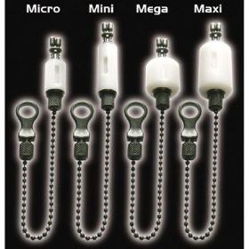 Gardner Original BUG Indicators