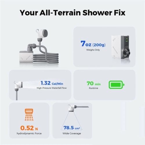 Flextail Tiny Shower – Ultrakönnyű hordozható zuhany