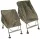 Fox Waterproof Chair Cover - Vízálló székhuzat XL prémium Fox International horgásztermék.