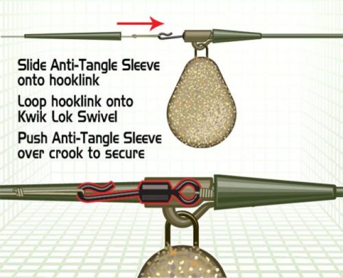 Gardner Covert Kwik Lok Swivels 8