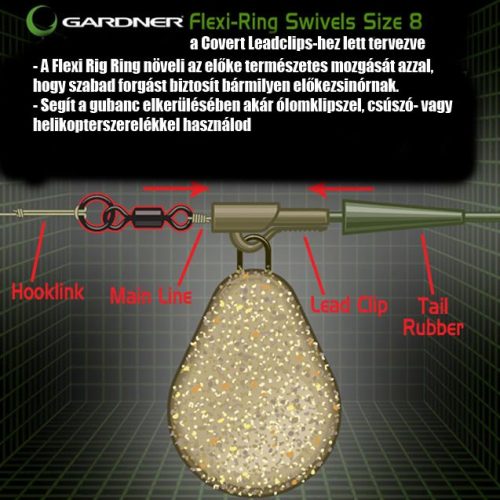 Gardner Covert Flexi-Ring Swivel 8