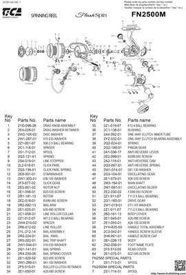 TICA FLASH SPIN pergető orsó - 2500
