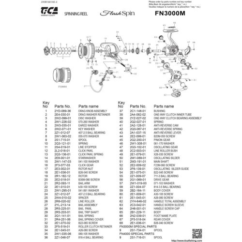 TICA FLASH SPIN pergető orsó -  3000