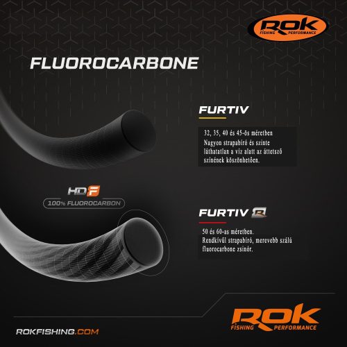 ROK FURTIV 100% FLUOROCARBON zsinór 20m - 0,80mm